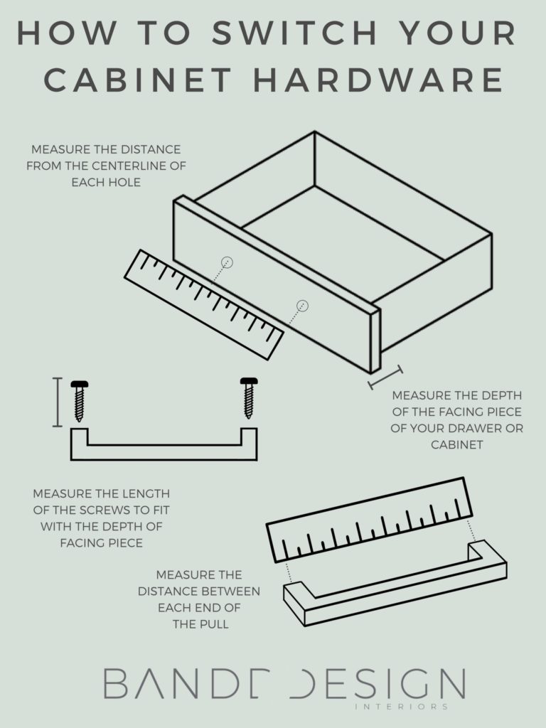 How To Swap Cabinet Hardware