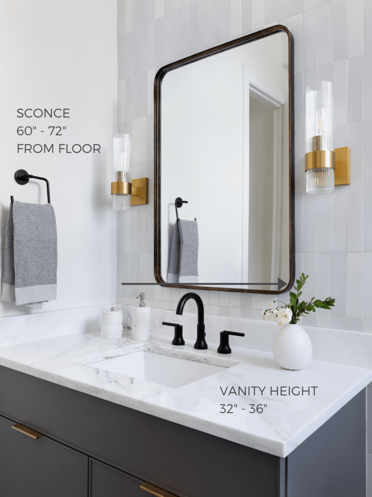 Bathroom Measurements You Need to Know bandddesign